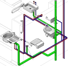Chủ động kiểm tra đường ống nước để tránh rò rỉ